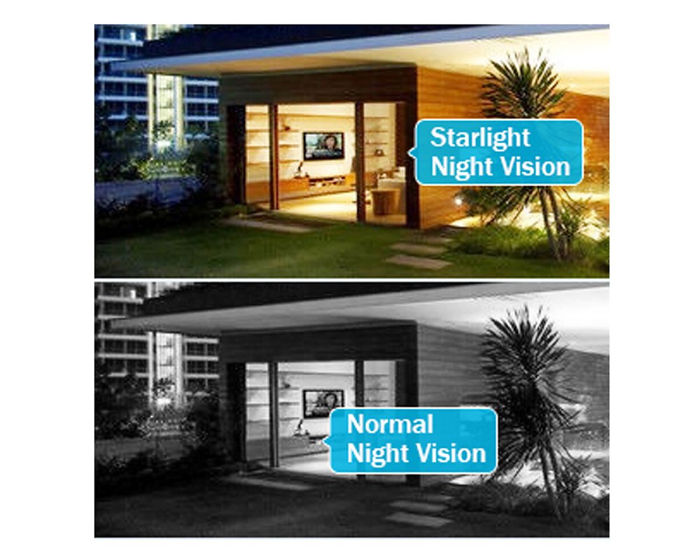 Ultra HD 5MP Outdoor PoE CCTV Camera