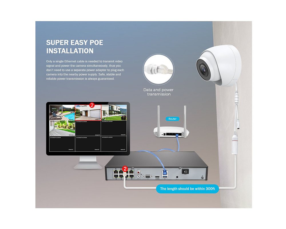 Ultra HD 5MP Outdoor PoE CCTV Camera