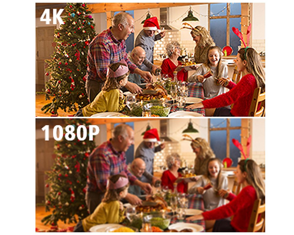 Ultra HD 4K Outdoor PoE CCTV Camera